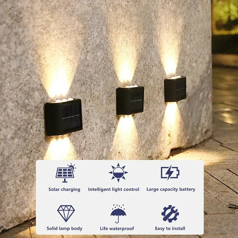 Zewnętrzna wodoodporna lampa s – Renewable Energy Solar recenzja i cena