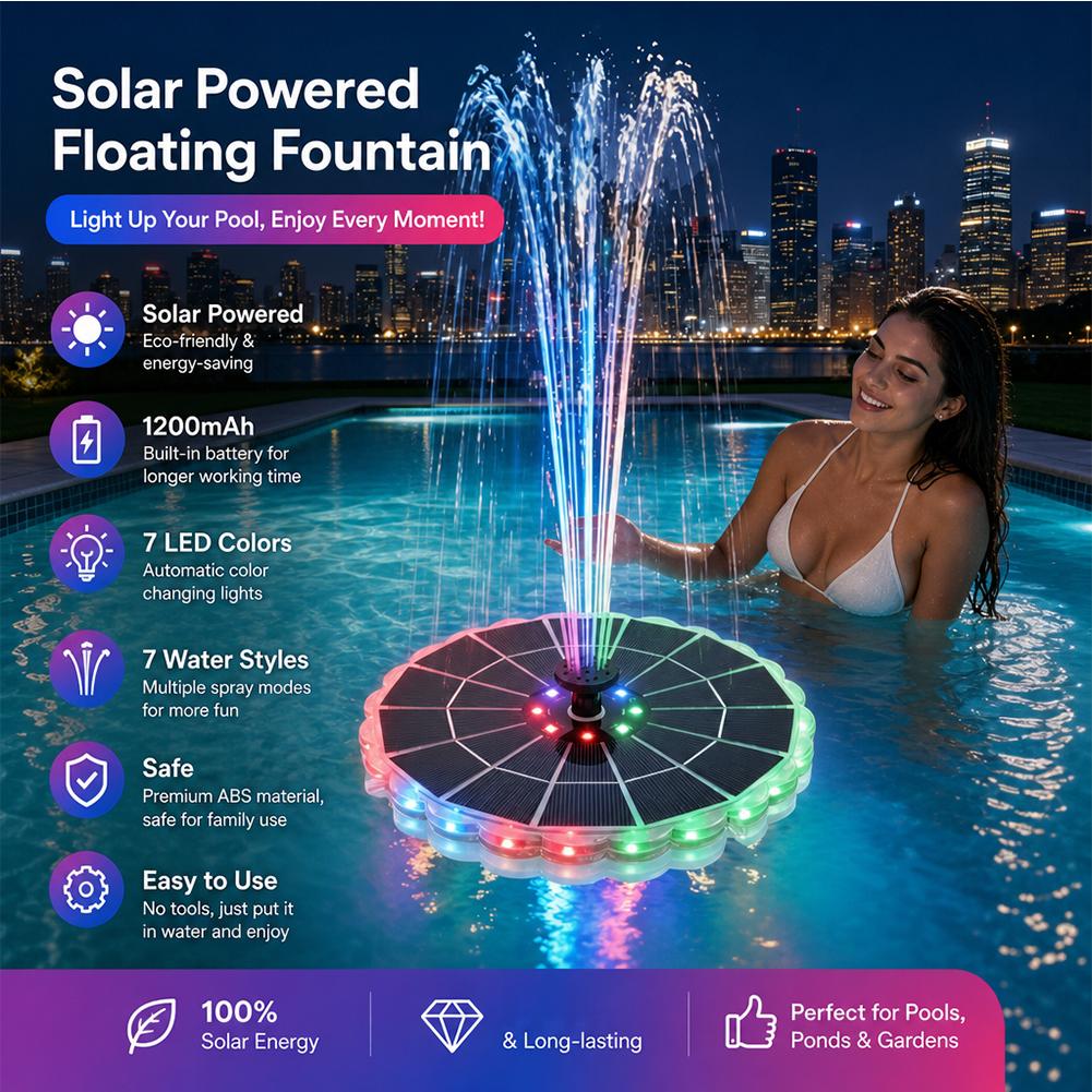 Zestaw solarny do fontanny ogr – Renewable Energy Solar recenzja i cena