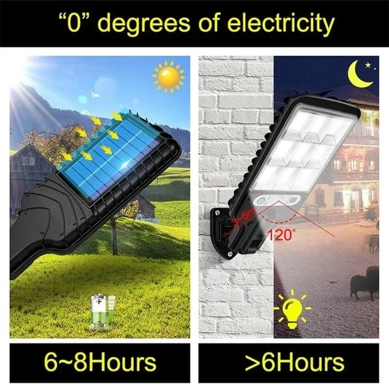 Zewnętrzne solarne lampy ogrod – Renewable Energy Solar recenzja i cena